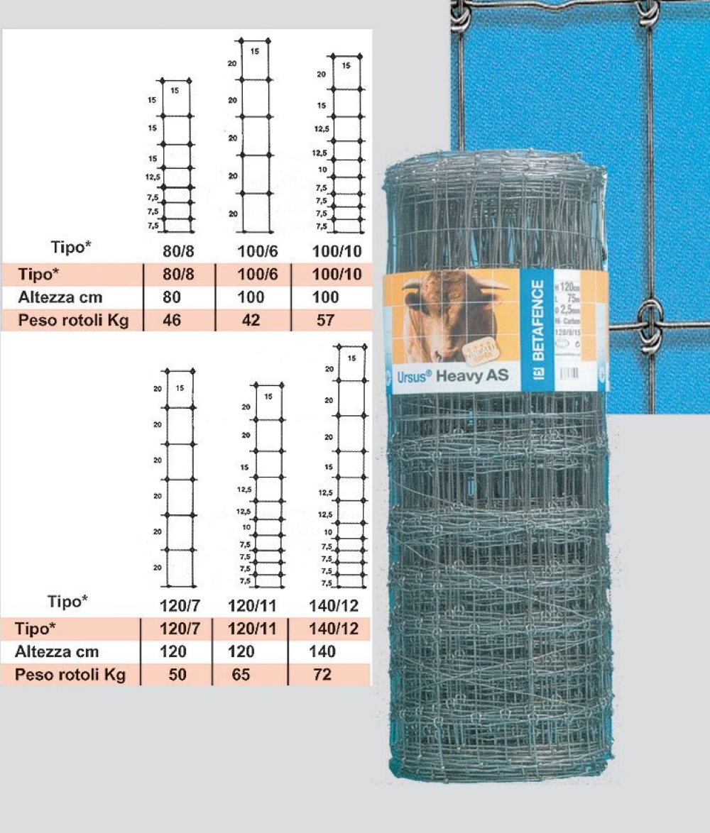 RETE URSUS FORT/HEAVY 80/8/15 R50ML