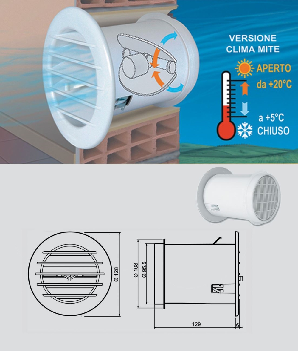 GRIGLIA PER VENTILAZIONE AUTOMATICA