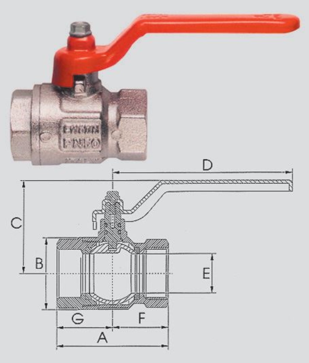 VALVOLA A SFERA IDEAL A PASSAGGIO TOTALE A.90