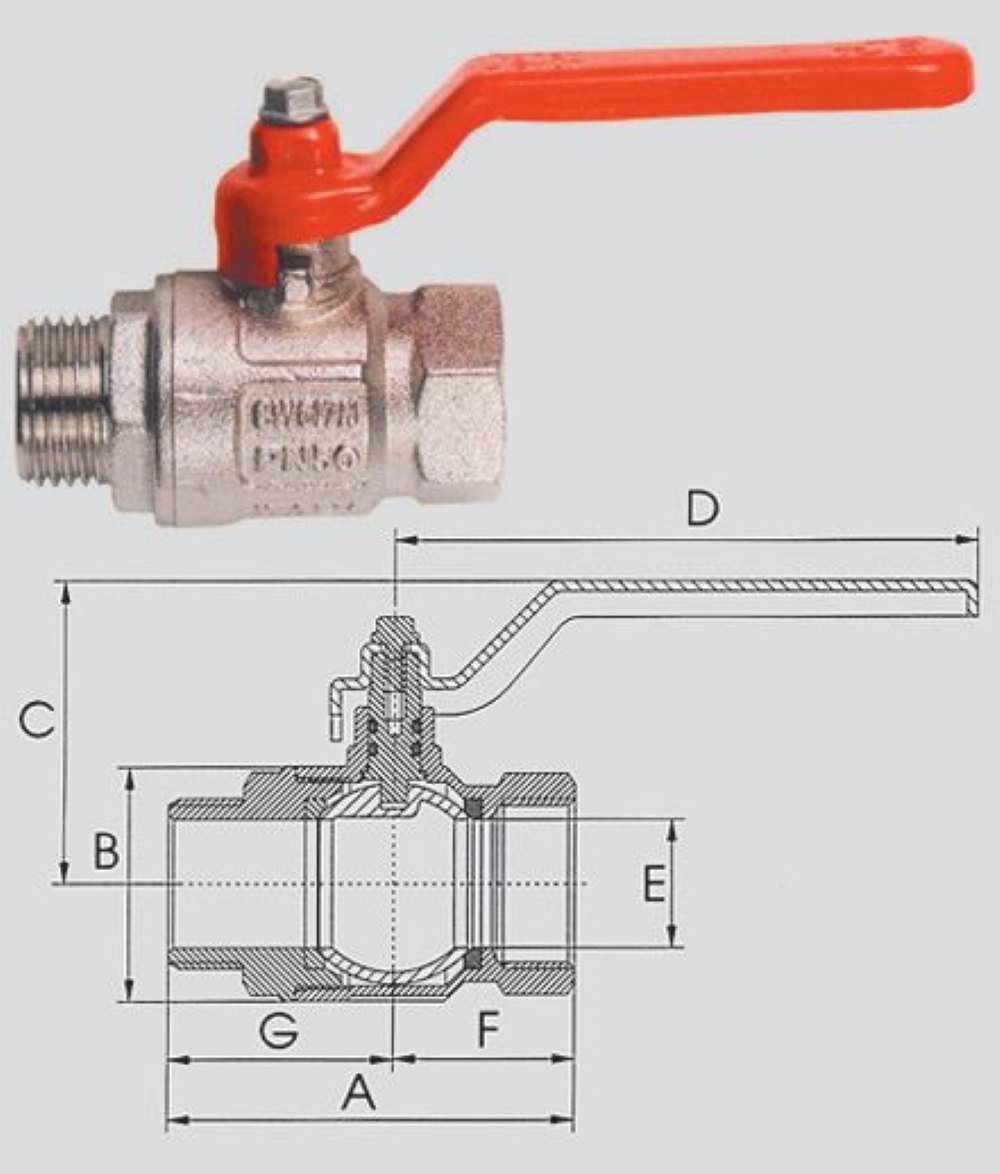 VALVOLA A SFERA IDEAL A PASSAGGIO TOTALE A.91